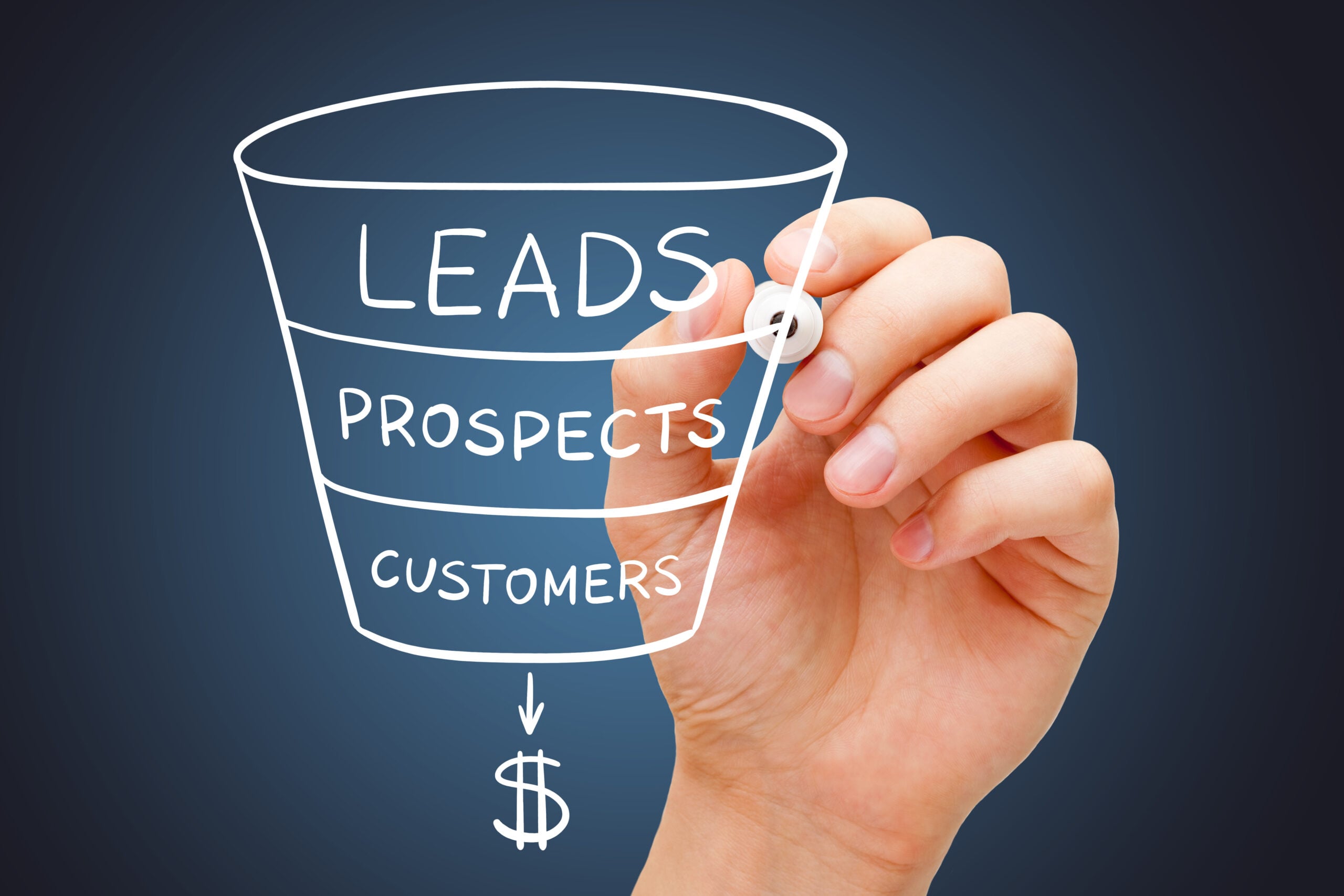 marketing funnel