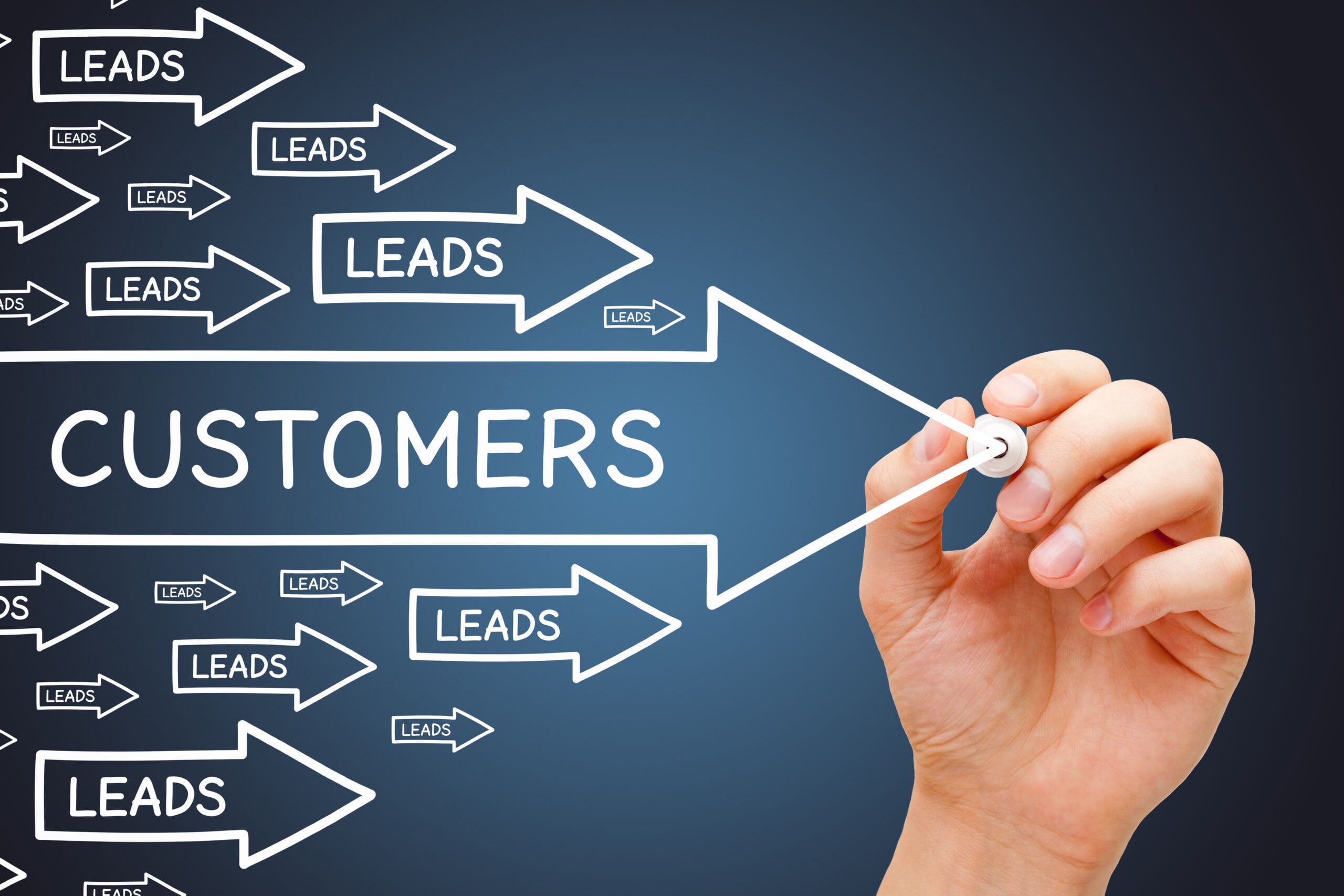 Lead Follow Up